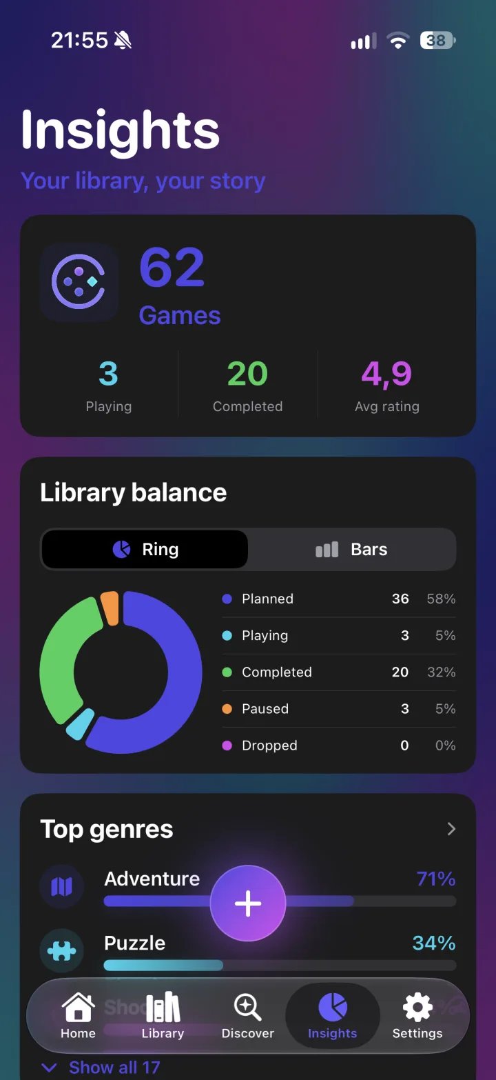 Insights: library balance ring and top genres